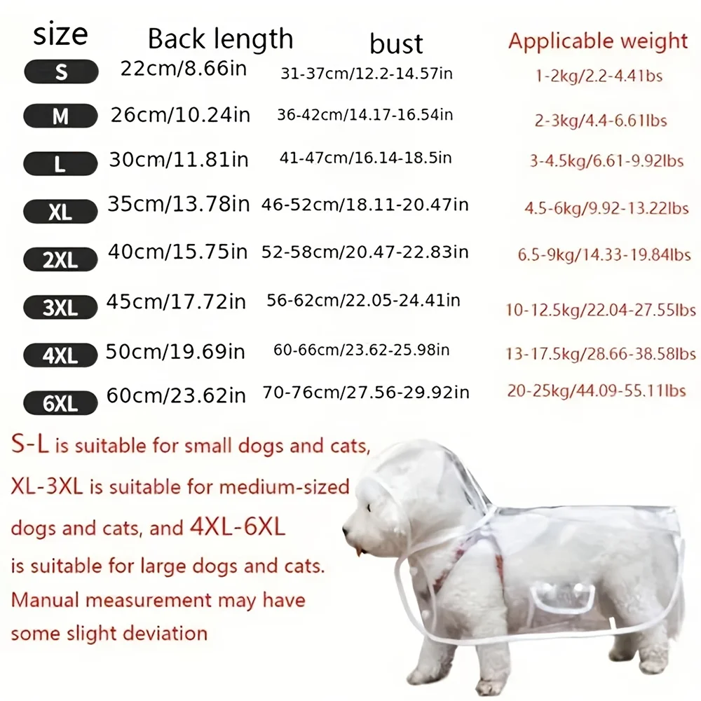 Waterproof Transparent Dog Raincoat - Lightweight Rain Jacket for Small and Medium Dogs