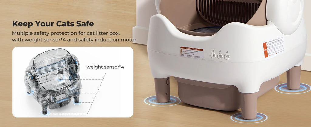 Self-Cleaning Cat Litter Box