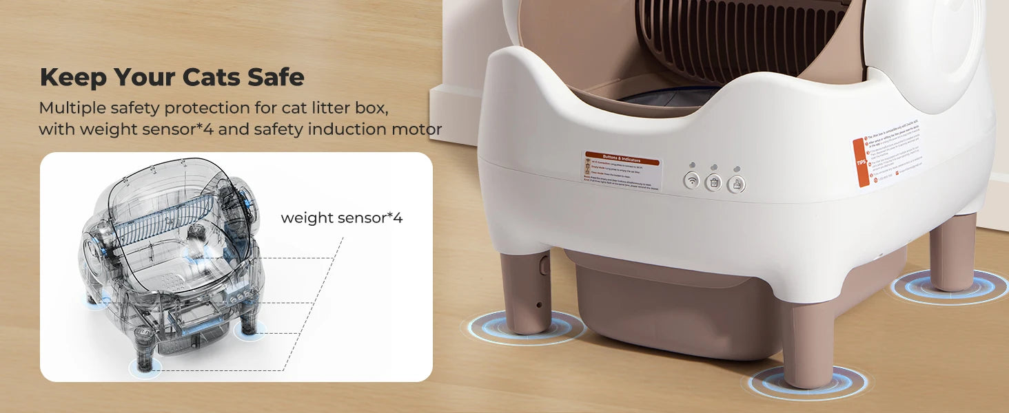 Self-Cleaning Cat Litter Box