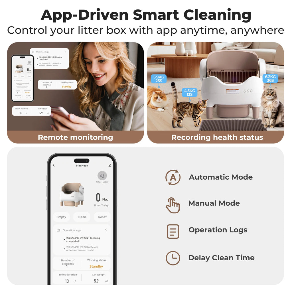 Self-Cleaning Cat Litter Box