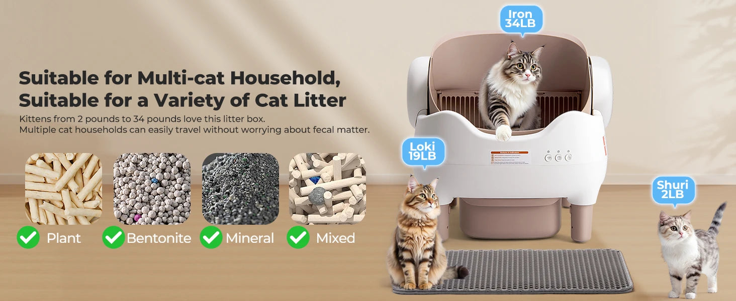 Self-Cleaning Cat Litter Box